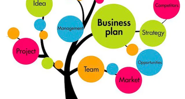 Ciclo di seminari sul “Fare impresa: dall'idea al business plan”