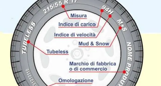 Dal 1° dicembre obbligo catene a bordo o pneumatici da neve sulla Ss 131