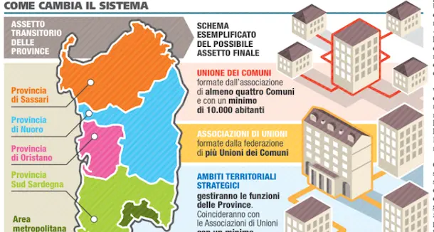 Allarme per i piccoli Comuni. I centri con meno di 5mila anime saranno costretti a unirsi per gestire le funzioni principali