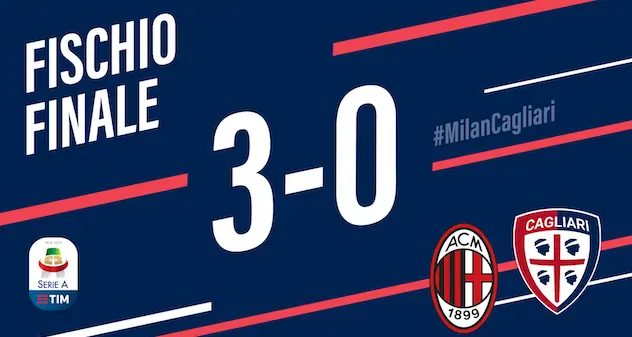 Milan-Cagliari 3-0, a San Siro i rossoblù perdono ancora