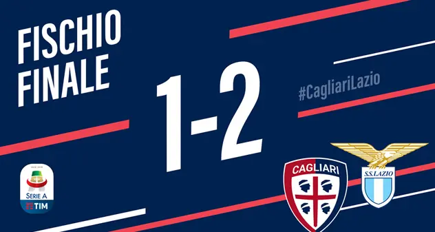 Cagliari-Lazio 1-2, rossoblù spenti, Luis Alberto e Correa li puniscono