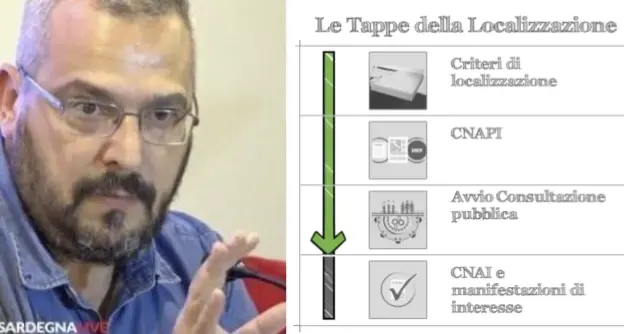 Deposito nazionale delle scorie nucleari nell’Isola? Anci Sardegna ribadisce e motiva il suo “No”