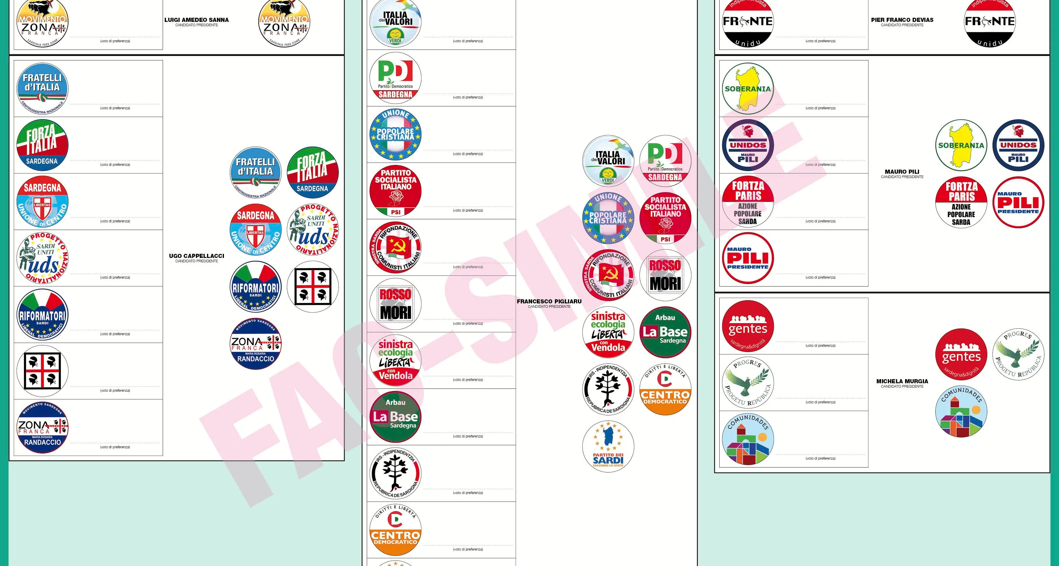 Elezioni regionali. Tutti i dati della provincia di Oristano