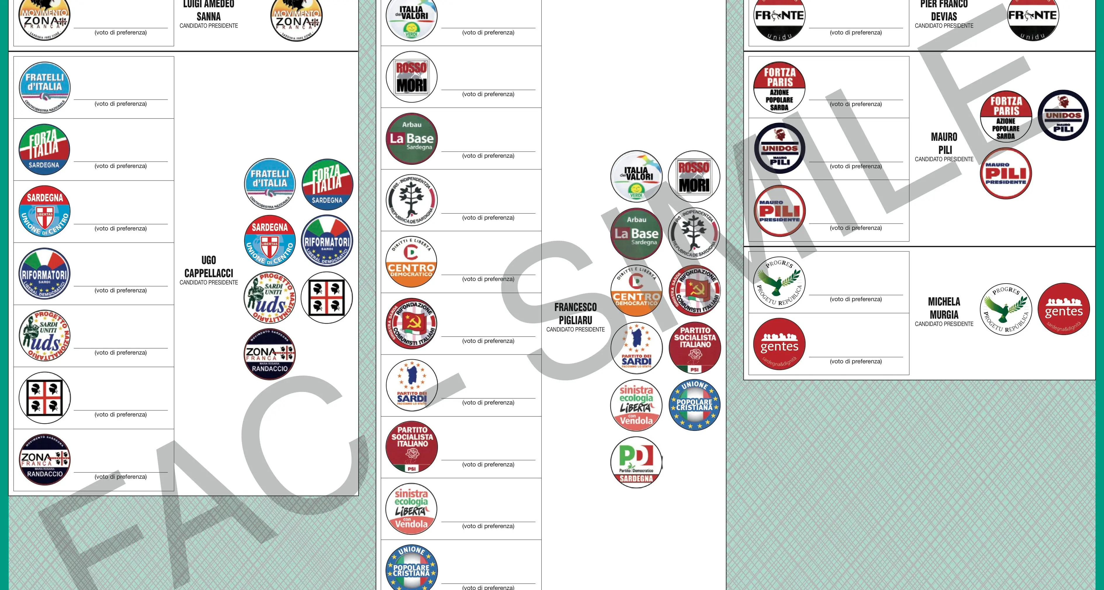 Elezioni regionali. Tutti i dati della provincia di Olbia - Tempio
