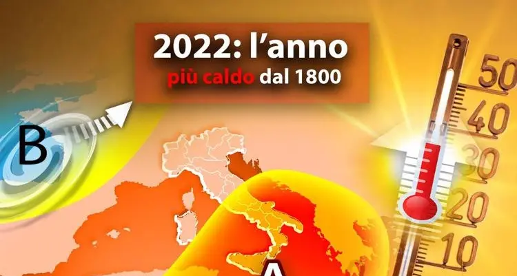 Caldo da Natale a Capodanno, 2022 in Italia anno record per meteo dal 1800