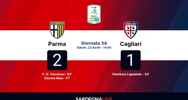 Calcio: Cagliari ko per 2-1 a Parma dopo vantaggio di Lapadula