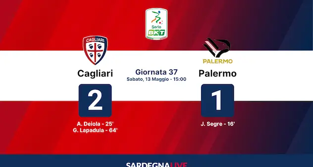 Cagliari-Palermo 2-1, Deiola e Lapadula consegnano i tre punti ai rossoblù