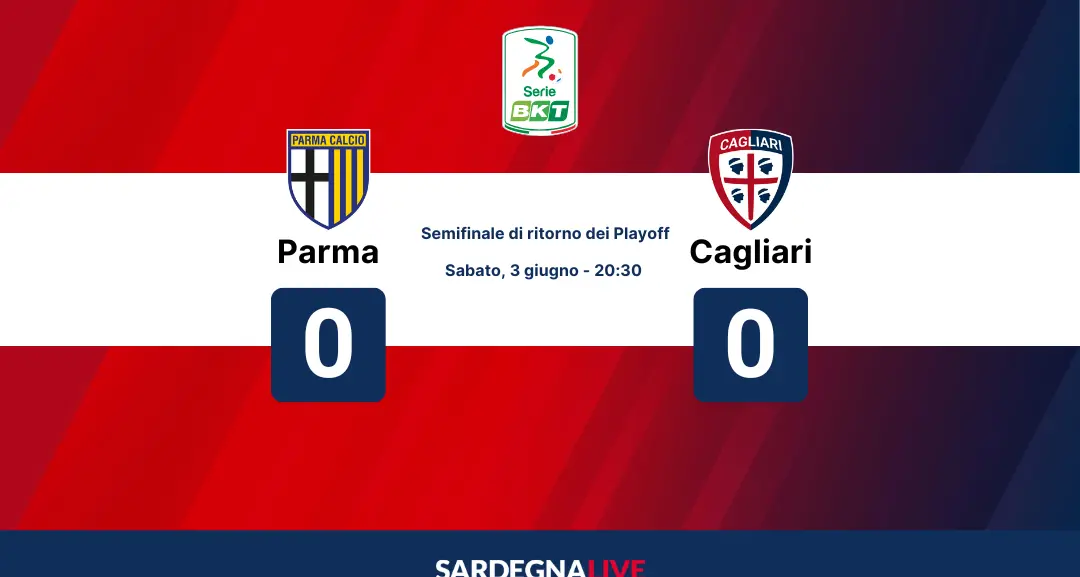 Parma-Cagliari 0-0, i rossoblù sono in finale playoff