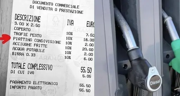 Ferragosto di rincari in tutta Italia: l’estate degli scontrini folli e la benzina in aumento