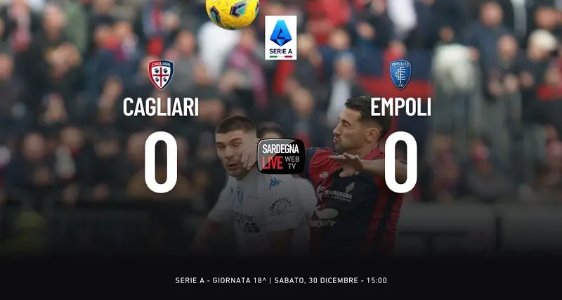 Cagliari-Empoli 0-0, occasione sprecata per i rossoblù