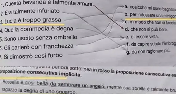 \"Troppo grassa per la minigonna\", frasi sessiste nel libro di scuola