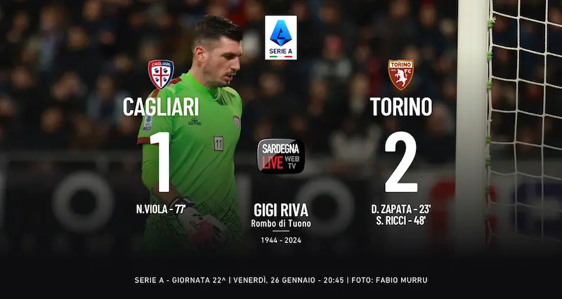 Cagliari-Torino 1-2, serata amara nel ricordo di Riva