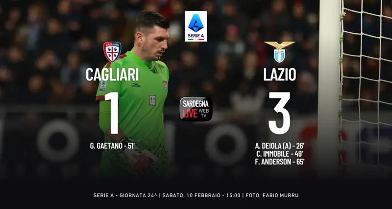 Cagliari-Lazio 1-3, quarta sconfitta consecutiva: la classifica si complica