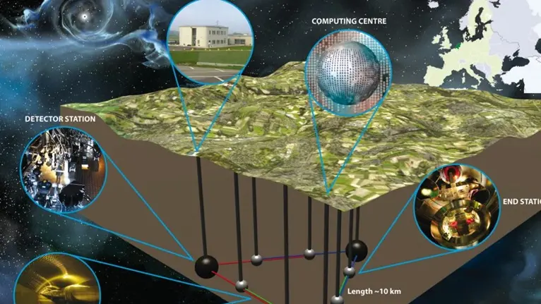 Einstein Telescope: cos'è, nascita del progetto e candidatura di Sos Enattos