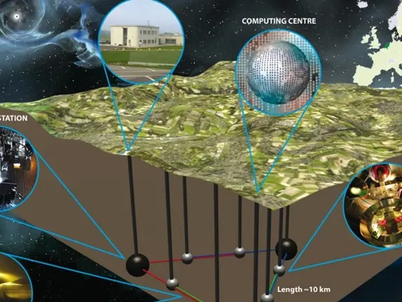 Einstein Telescope: cos'è, nascita del progetto e candidatura di Sos Enattos