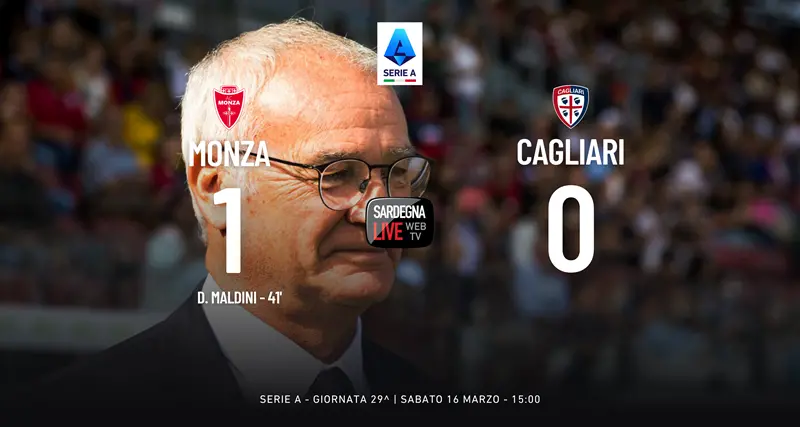 Monza-Cagliari 1-0, Maldini punisce oltremodo i rossoblù