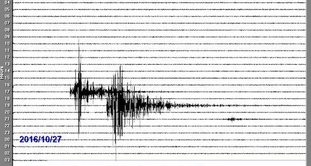 La scossa di terremoto registrata dal sismografo installato a Ollolai