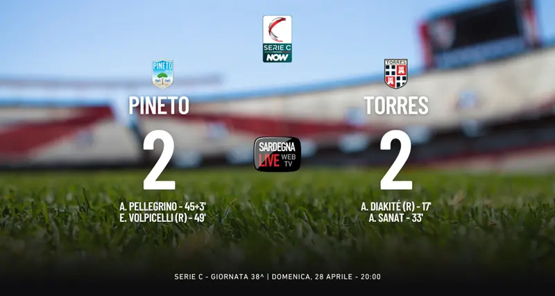 La Torres chiude il campionato con un pareggio a Pineto: ora playoff