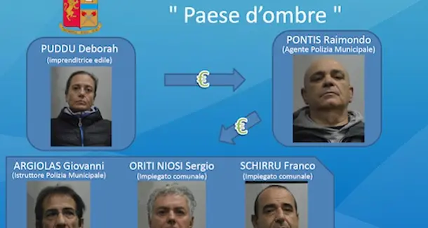 Corruzione a Quartu: vigili urbani, funzionario e imprenditrice ai domiciliari dopo 19 giorni di carcere