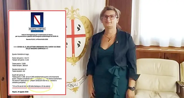 Sara Canu, Lega: “Sul Covid, Sardegna ancora discriminata: stavolta dalla Regione Campania”