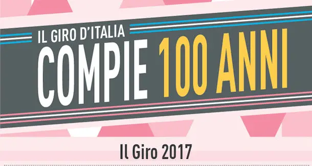 Il Giro d'Italia compie 100 anni: ecco le tappe, i ciclisti e tutte le curiosità