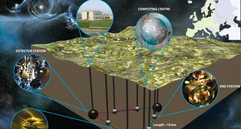 \"Lula incontra l'Einstein Telescope\". Incontro dibattito il 21 giugno