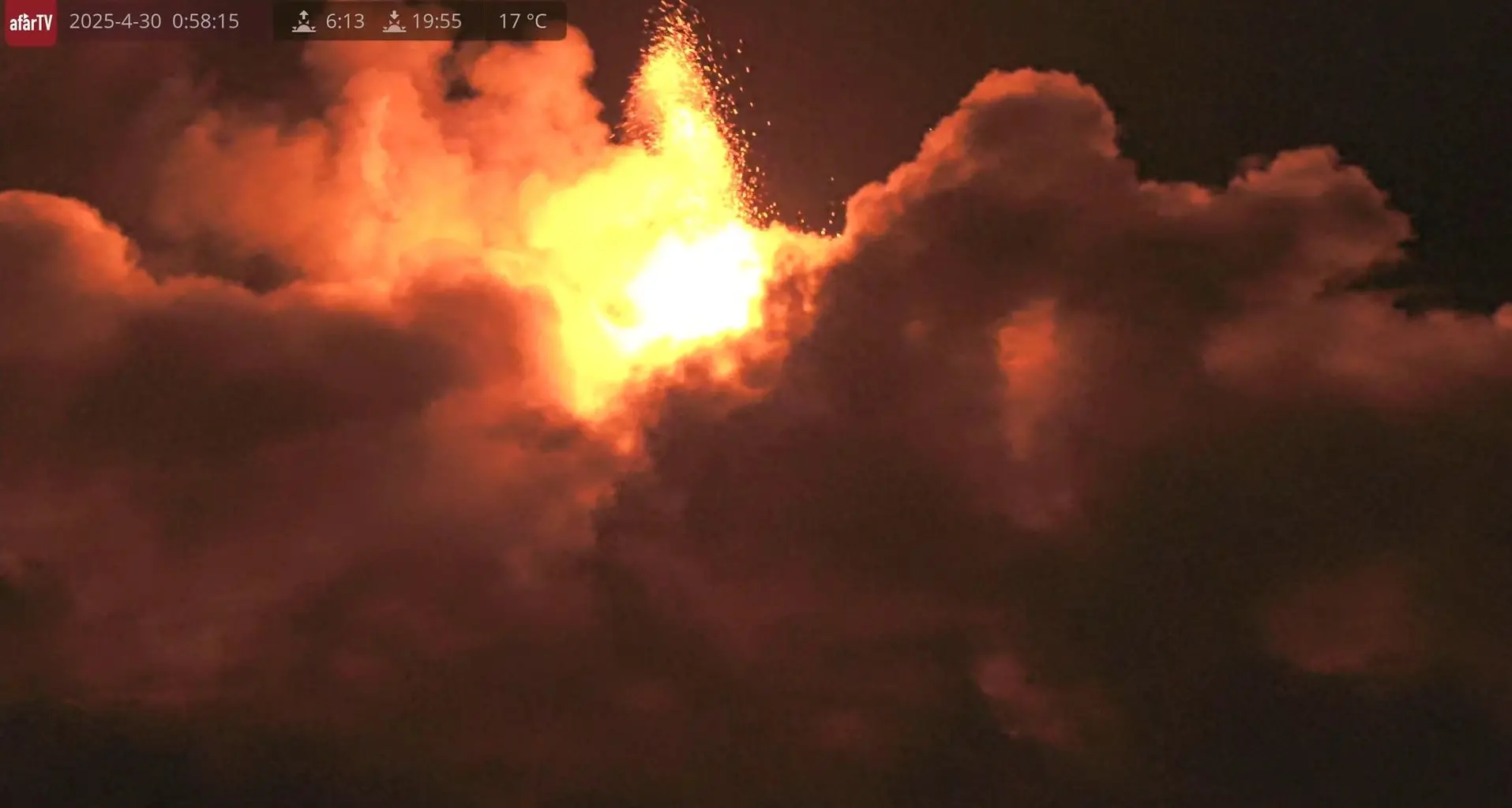 Nuova eruzione dell’Etna: fontane di lava alte fino a 300 metri