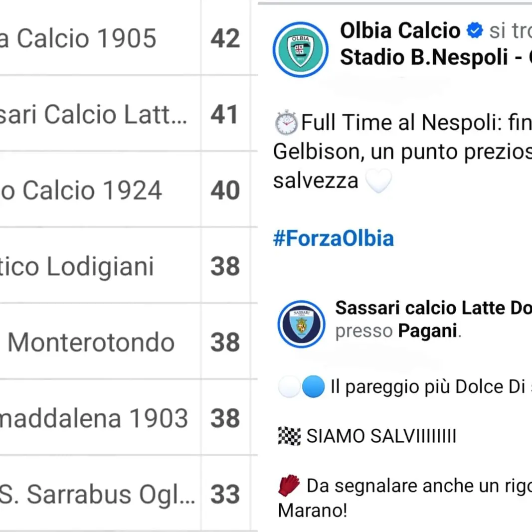 Serie D. Il girone G delle sarde: salve Olbia e Latte Dolce, playout per Cos e Ilvamaddalena