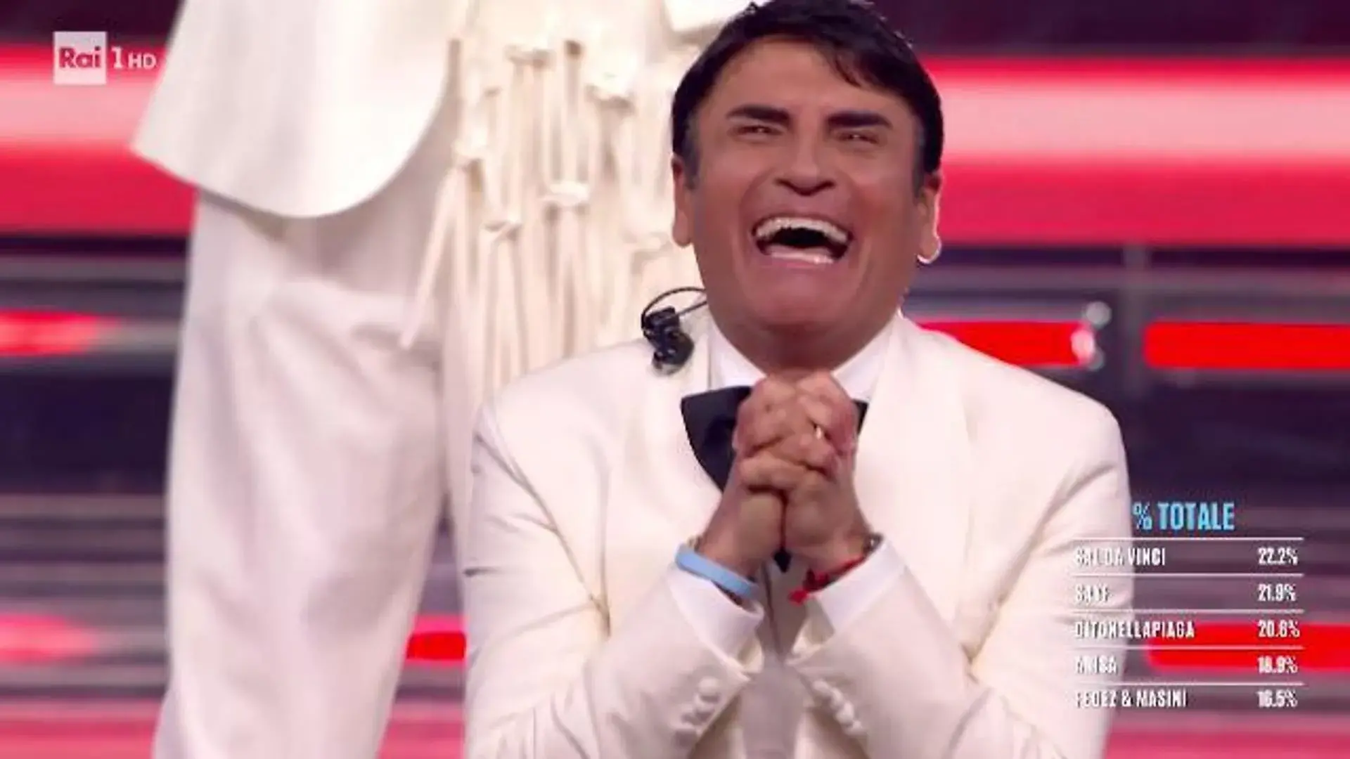 Sanremo 2026, trionfa Sal Da Vinci tra applausi e contestazioni: una finale al fotofinish