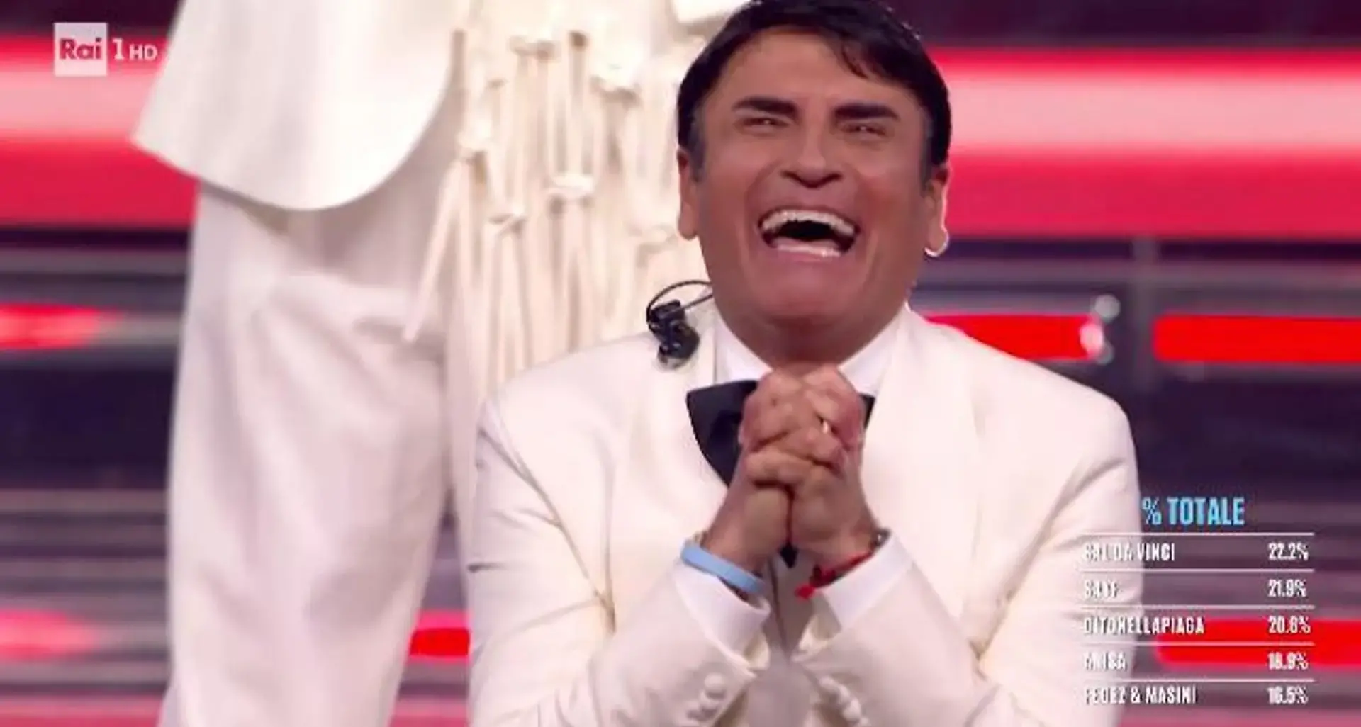 Sanremo 2026, trionfa Sal Da Vinci tra applausi e contestazioni: una finale al fotofinish